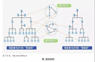 智慧牧業，云領未來 江西柯恩牧業集團企業網絡技術服務全面升級