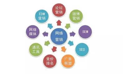 干貨！家具企業(yè)展會營銷這樣做！